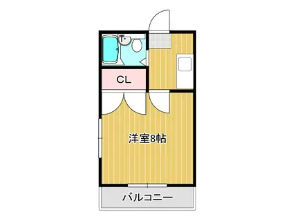 ハイツ中山(1K/2階)の間取り写真