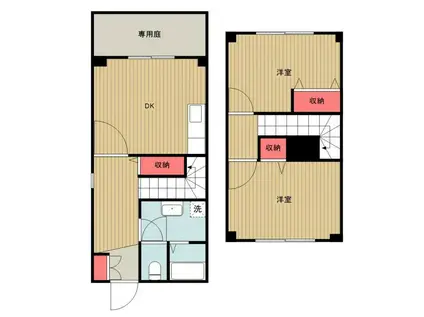 サン・ドミール久須志(2DK/1階)の間取り写真