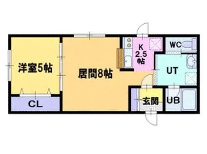 モデルノ厚別南(1LDK/3階)の間取り写真