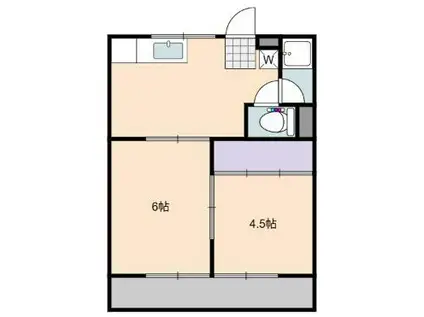 グリーンコーポ(2DK/2階)の間取り写真