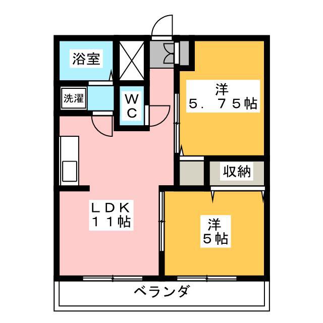 南台ハイツ(2LDK/1階)の間取り写真