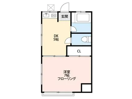 菊和ハイツ(1DK/1階)の間取り写真