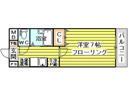 ノルデンハイム瑞光(1K/5階)の間取り写真