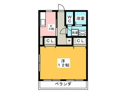 メゾンDEダイエー(1K/1階)の間取り写真