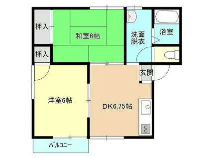 ソネットB棟(2DK/1階)の間取り写真