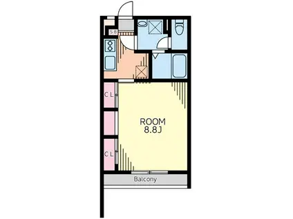 エストラスト清水が丘(1K/3階)の間取り写真