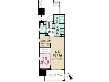 グランスイート四谷二丁目レジデンス(1LDK/5階)の間取り写真