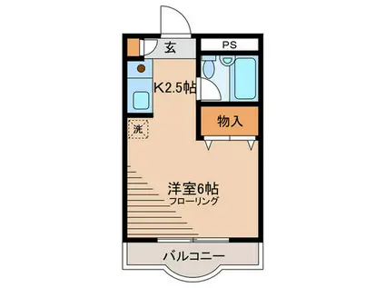 成城フォーラム(1K/2階)の間取り写真