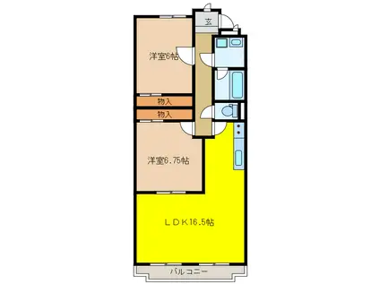 ベルメゾン若森(2LDK/1階)の間取り写真