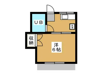 ウィル西国立(1K/1階)の間取り写真