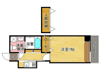 エステートモア大橋CLIO(1K/9階)の間取り写真