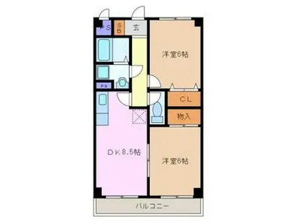 ルーブル後藤(2DK/3階)の間取り写真