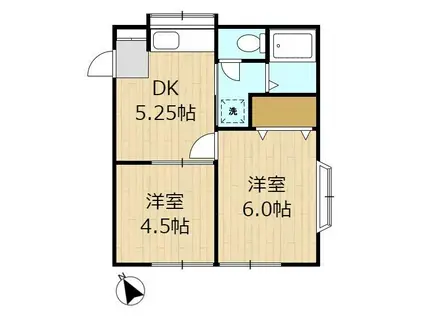 第2クボタハイツ(2DK/1階)の間取り写真