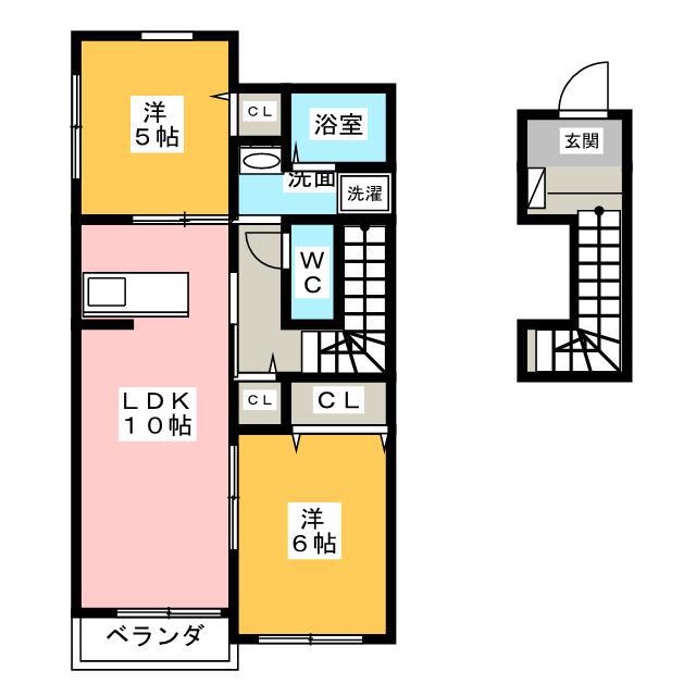 イースト スクエア I(2LDK/2階)の間取り写真
