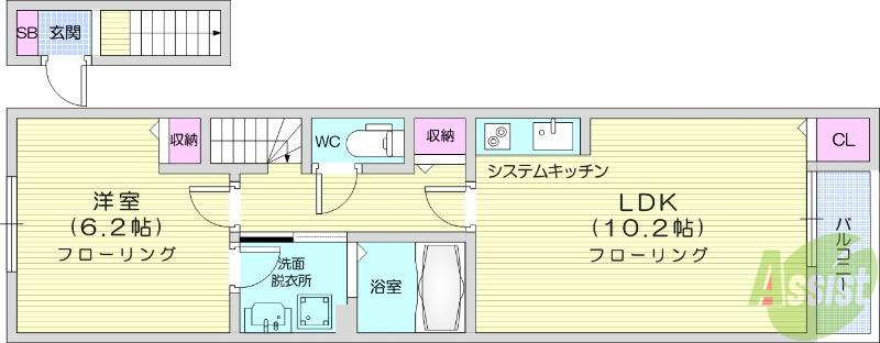 カレント・K Ⅴ(1LDK/2階)の間取り写真