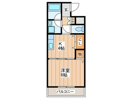 ユーベル1(1K/1階)の間取り写真