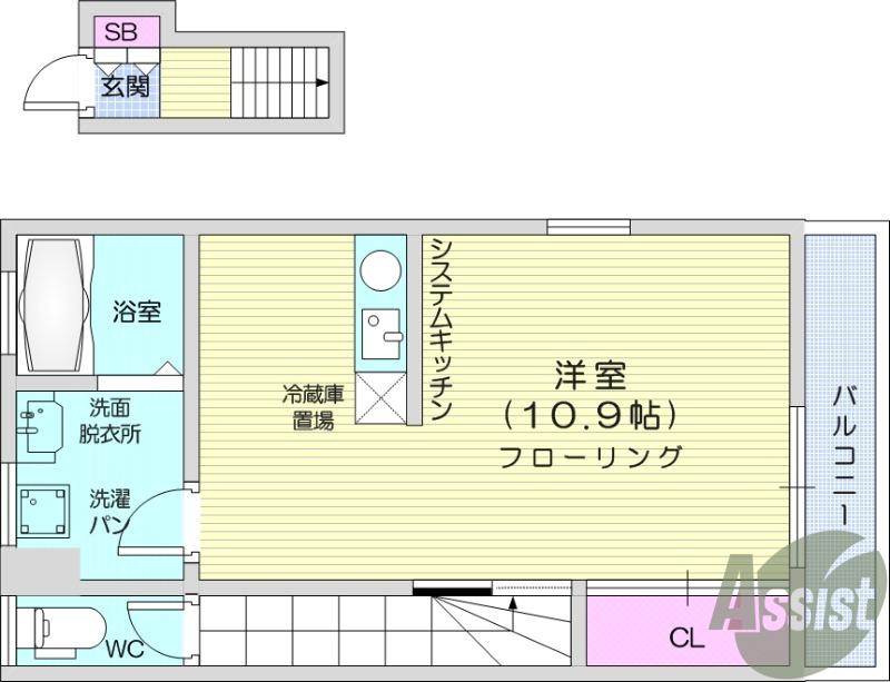 楽楽台原(ワンルーム/2階)の間取り写真