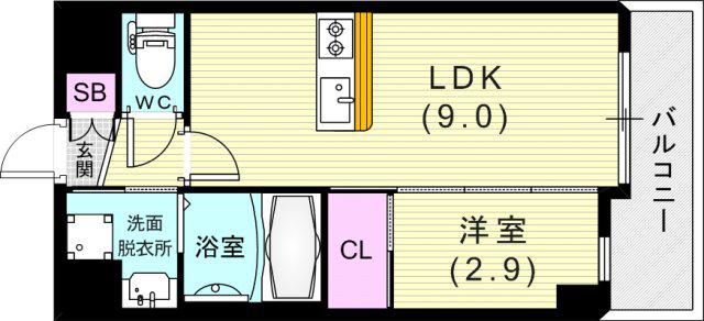 スワンズシティ神戸湊川II(1LDK/8階)の間取り写真