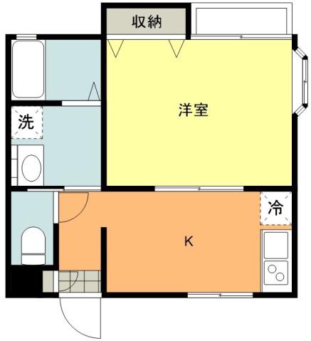 アネックス関沢(1K/2階)の間取り写真