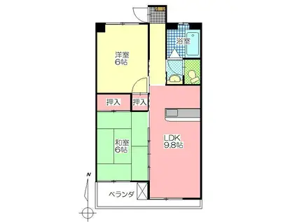 グリーンコーポ原(2LDK/2階)の間取り写真