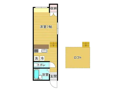 メゾンリーブル(ワンルーム/2階)の間取り写真