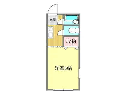 ティンカーベル(1K/1階)の間取り写真