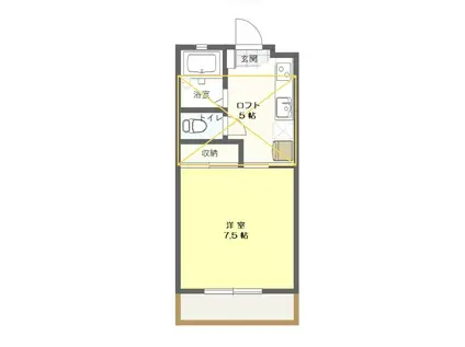 エルズガーデン フィオーレ(1K/2階)の間取り写真