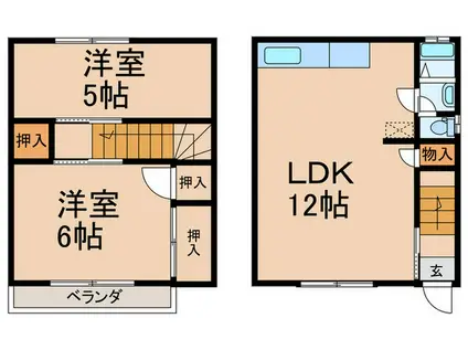 組坂アパート(2LDK/1階)の間取り写真