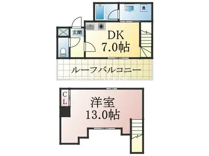 メゾン・ド・ヴィレ板宿(1LDK/5階)の間取り写真