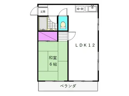 小泉サンコーポ(1LDK/2階)の間取り写真