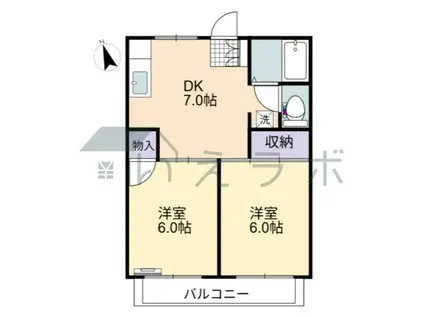 サンラウンジハイツ(2DK/2階)の間取り写真