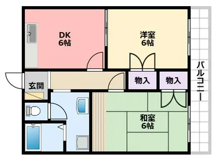 プチメゾン横谷(2DK/2階)の間取り写真