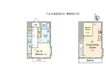 ベルロ洗足池(1SLDK/1階)の間取り写真