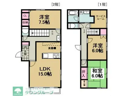 石神井台3丁目メゾネット(3SLDK/2階)の間取り写真