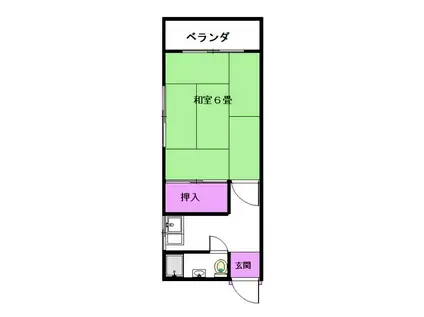 宮城野コーポ(1K/3階)の間取り写真