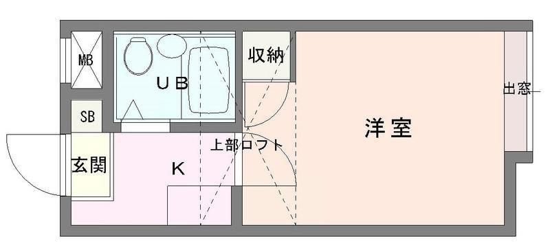 シティパレス羽生7(1K/1階)の間取り写真