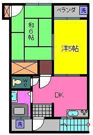 コーポ森田(2DK/2階)の間取り写真