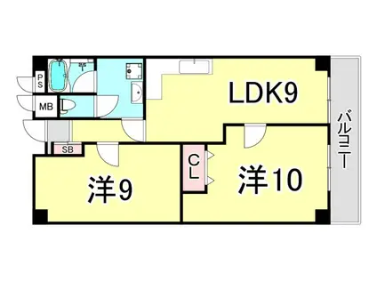 西宮ニューコーポ(2LDK/7階)の間取り写真