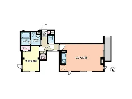 サジェス渋谷(1LDK/2階)の間取り写真