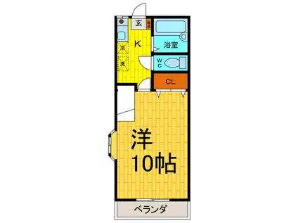 シャルマンハイツ野口(1K/2階)の間取り写真