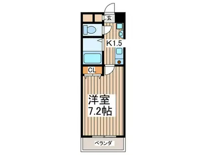 パンジーF8(1K/2階)の間取り写真