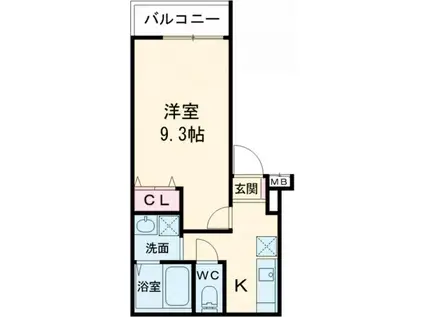 フジパレス西三荘III番館(1K/1階)の間取り写真