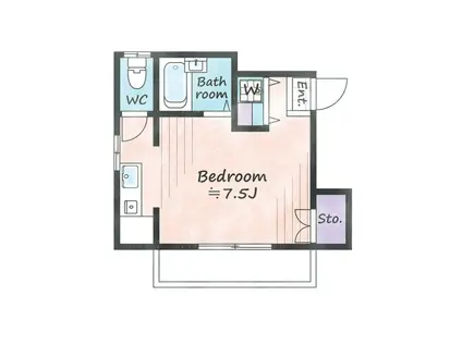 第8シバタハウス(ワンルーム/2階)の間取り写真