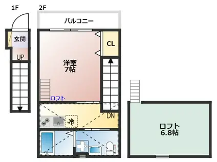 LAZULI中村橋(1K/2階)の間取り写真