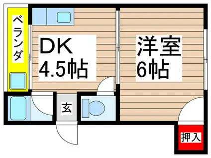 七福コーポ(1DK/3階)の間取り写真