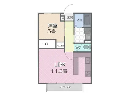 東海ハイツ(1LDK/2階)の間取り写真