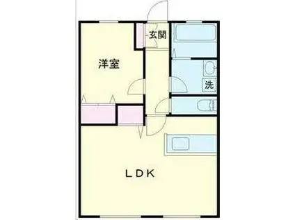 コンフォート飯能B(1LDK/1階)の間取り写真