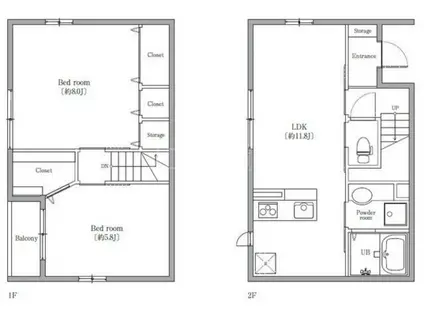 サンロード中原(2LDK/1階)の間取り写真