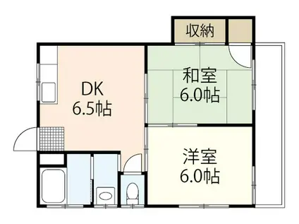 重森ビル(2DK/3階)の間取り写真