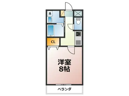 グリーンシティIII(1K/1階)の間取り写真